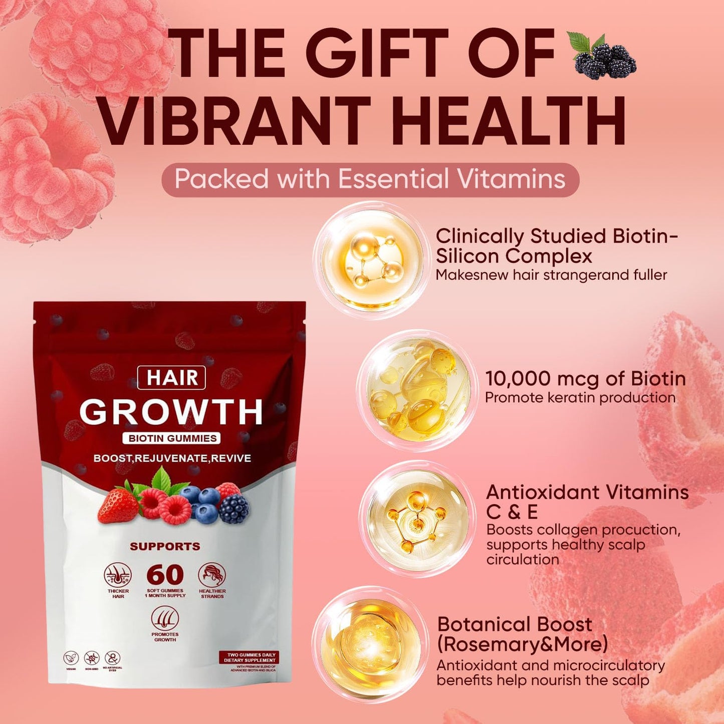 Neonomicon Lumin Hair Growth Gummies – Biotin, Vitamin C & E, Rosemary, Saw Palmetto | 60 Gummies