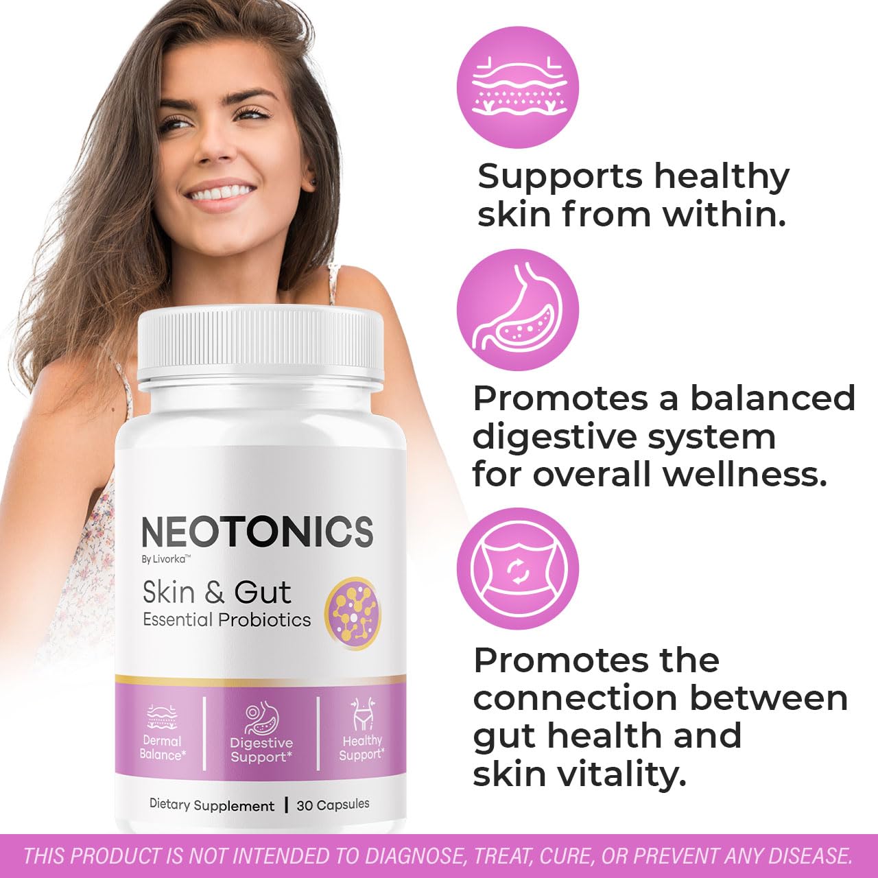(5 Pack) Neotonics Capsules – Official Skin & Gut Probiotics, 150 Capsules