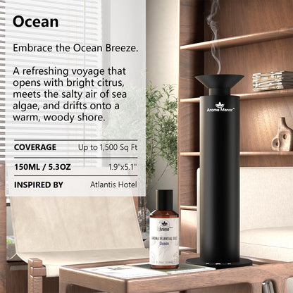 Aroma Diffuser Oil Ocean – Neroli, Watermelon & Amber (5.3 fl oz)