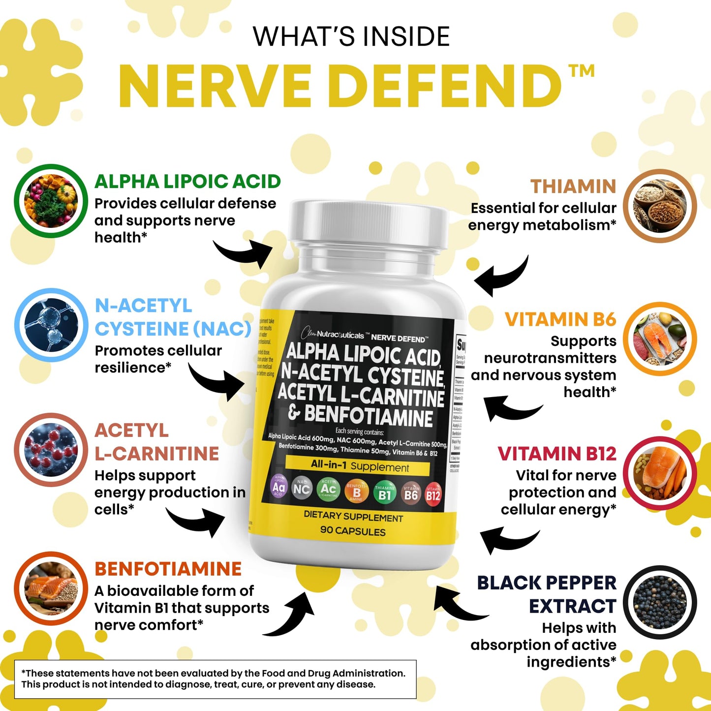 Alpha Lipoic Acid 600mg NAC 600mg Acetyl L-Carnitine 500mg Benfotiamine 300mg – Nerve Support Supplement (Made in USA) 90 Caps