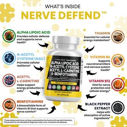 Alpha Lipoic Acid 600mg NAC 600mg Acetyl L-Carnitine 500mg Benfotiamine 300mg – Nerve Support Supplement (Made in USA) 90 Caps