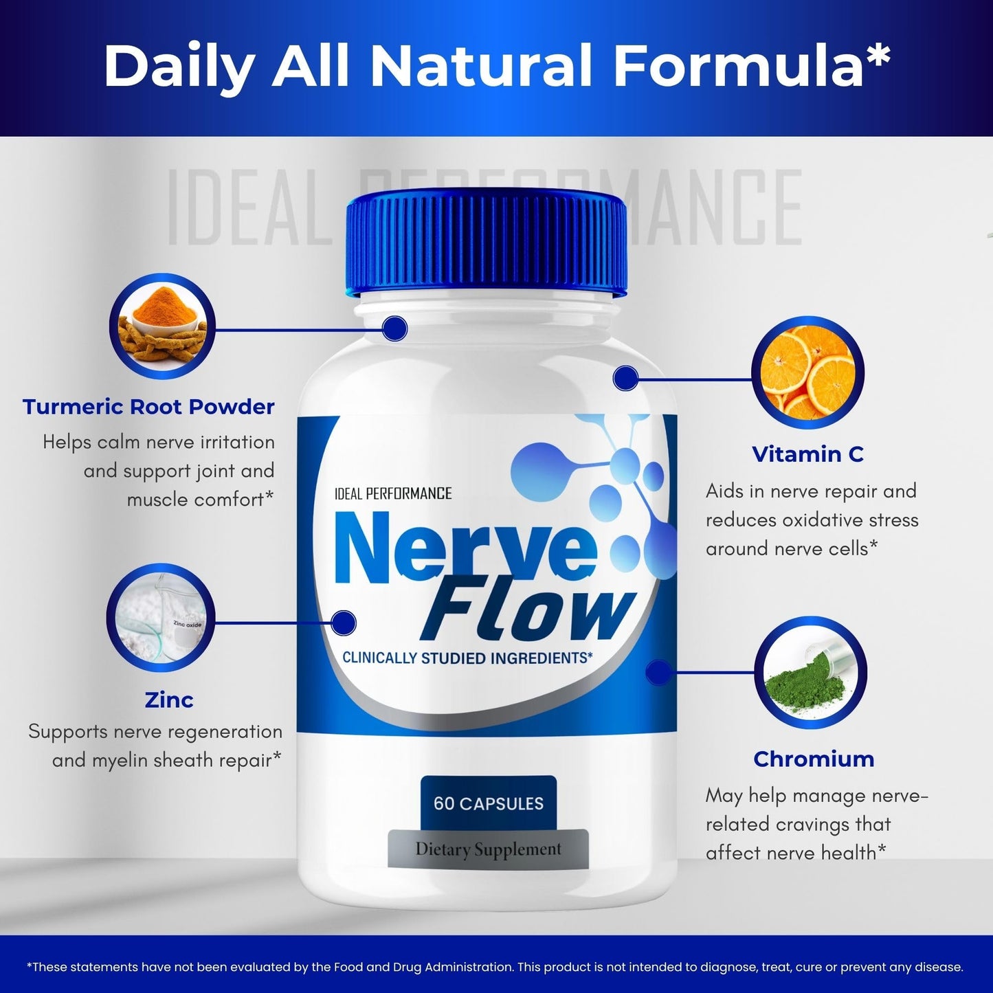 Nerve Flow for Neuropathy Capsules – Extra Strength Nerve Health Pills (2 Pack)
