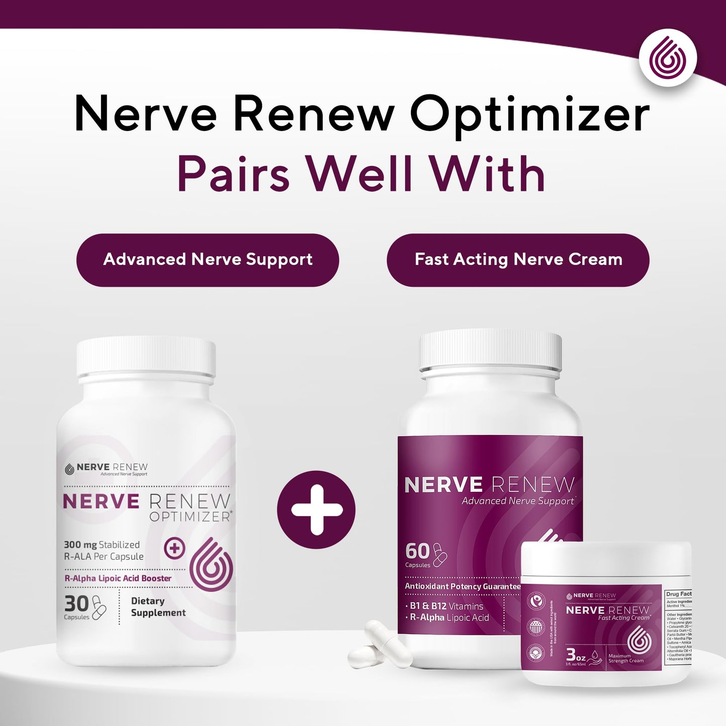 NERVE RENEW Optimizer | 30 Capsules | 300 mg Stabilized R-Alpha Lipoic Acid