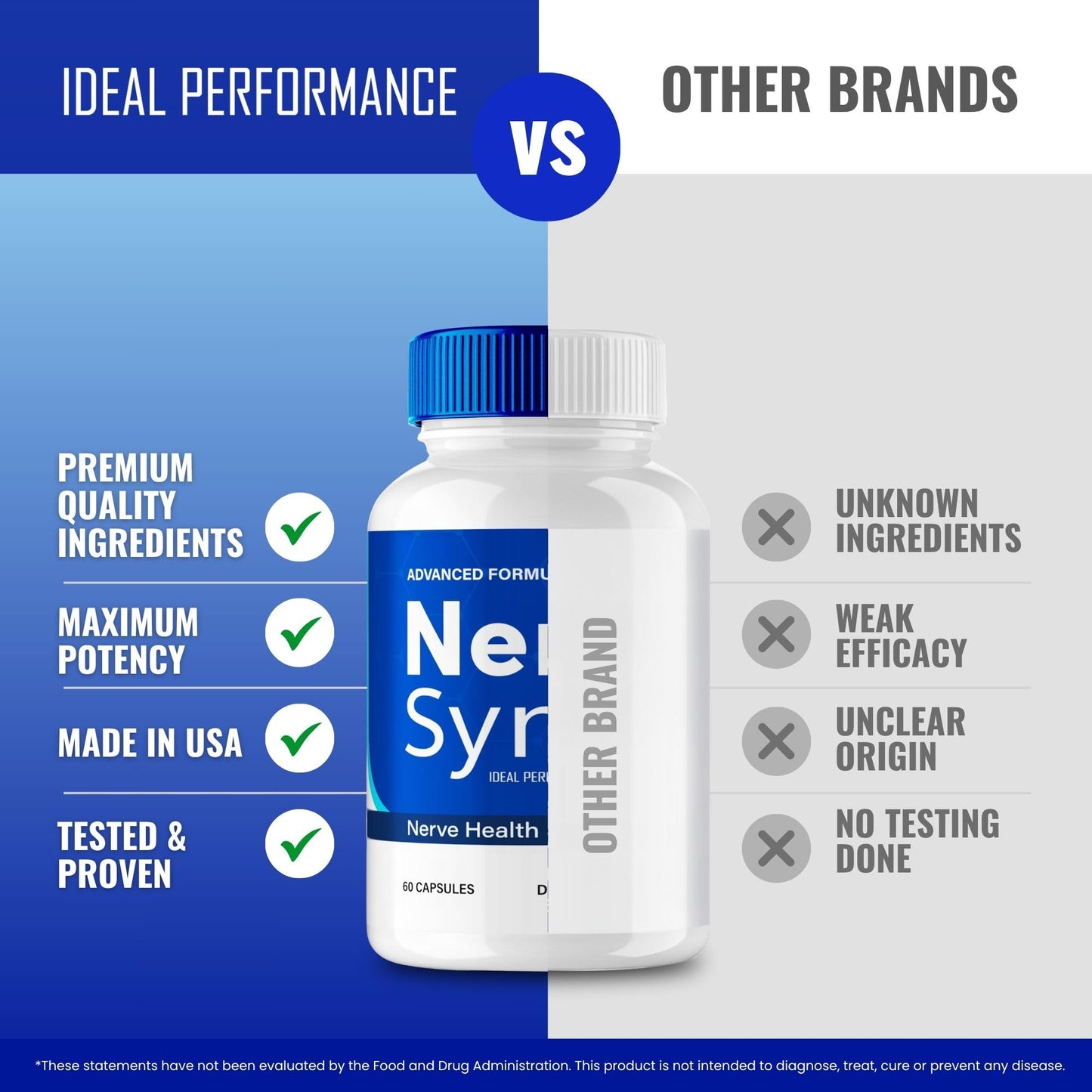 Nerve Sync Capsules – Official Nerve Sync Advanced Nerve Health Supplement Pills, Maximum Strength (3 Pack)