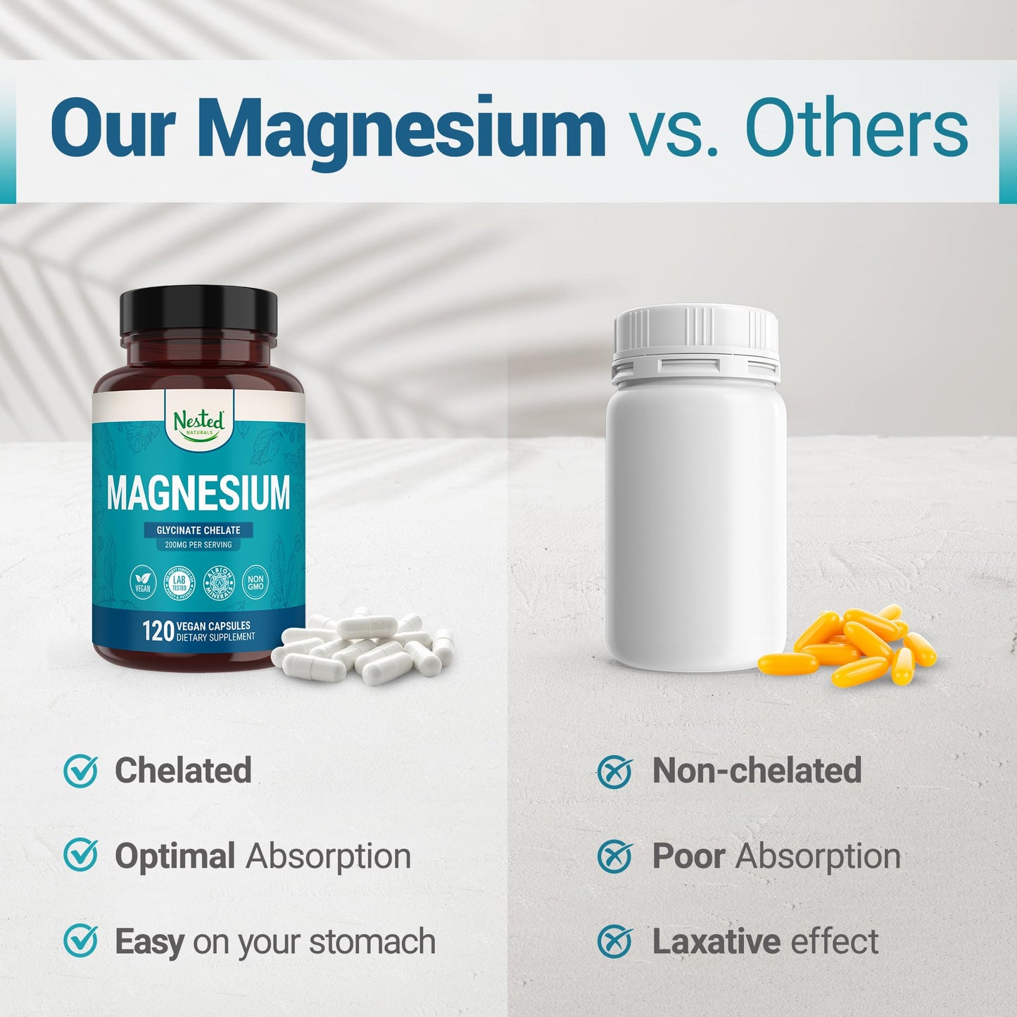 Nested Naturals Magnesium Glycinate Chelate 200mg | Sleep, Relaxation & Muscle Support | 120 Vegan Capsules