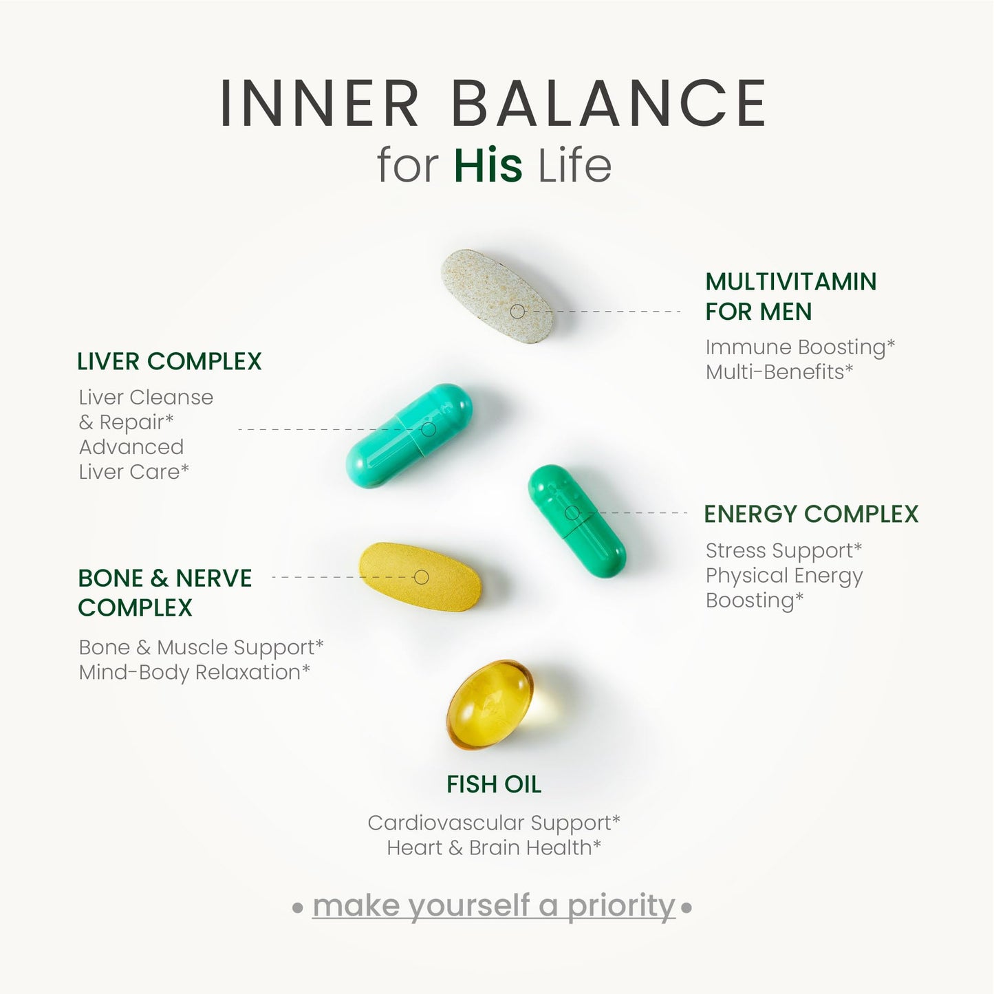 NEUMINA Multivitamin for Men – All-in-One Vitamin Packs | Liver Support, Energy, Bone Health | Made in USA | 30 Servings