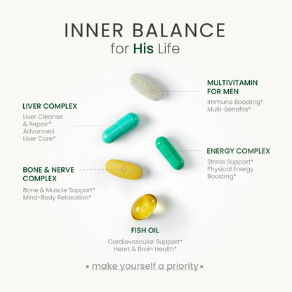 NEUMINA Multivitamin for Men – All-in-One Vitamin Packs | Liver Support, Energy, Bone Health | Made in USA | 30 Servings