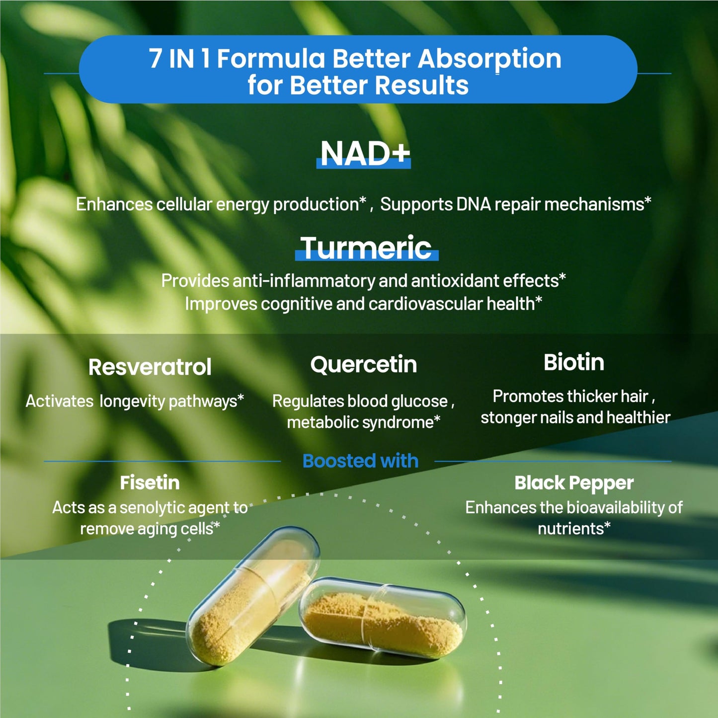 NEUMINA NAD+ 60 Capsules – 7-in-1 Anti-Aging NAD+ Complex – Made in USA