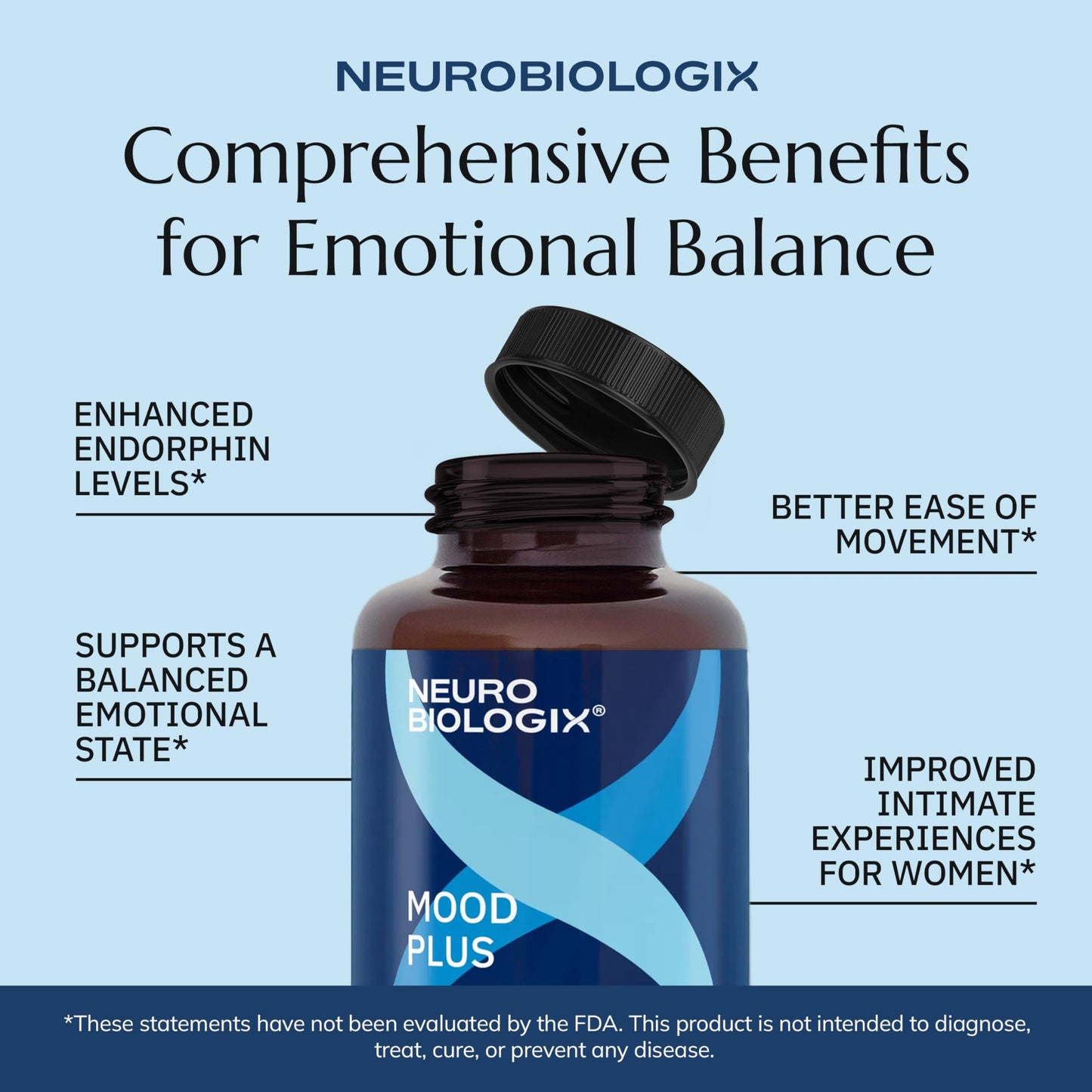 Neuro Biologix Mood Plus for Men & Women | GABA, 5-HTP, Ashwagandha & Chamomile