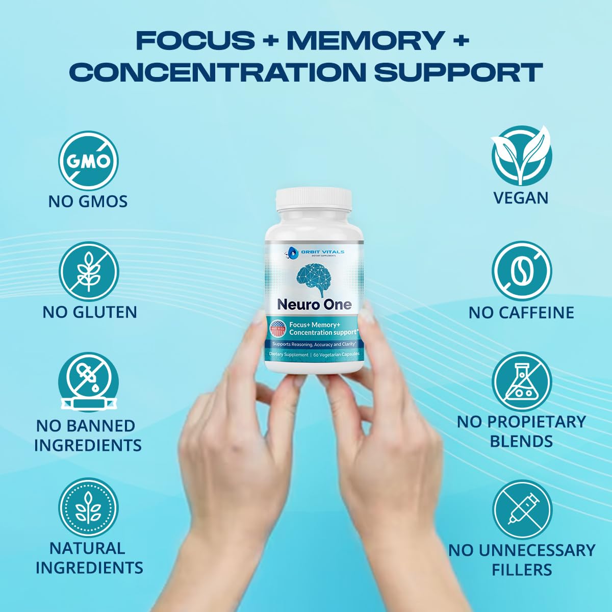 Neuro Brain Support Supplement for Memory | Focus, Clarity & Mental Speed - 60 Capsules