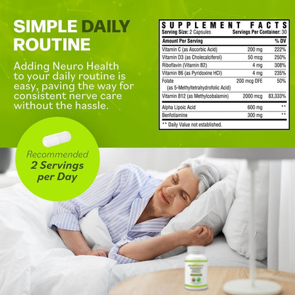 Neuro Health Nerve Support Formula & Miracle Nerve Cream — Neuropathy Combo Pack