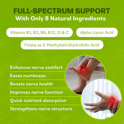 Neuro Health Nerve Support Formula for Neuropathy - Your Nerve Savior Supplement with B Vitamins and Alpha Lipoic Acid - Rapid Absorption for Nerve Discomfort Relief - 60 Capsules
