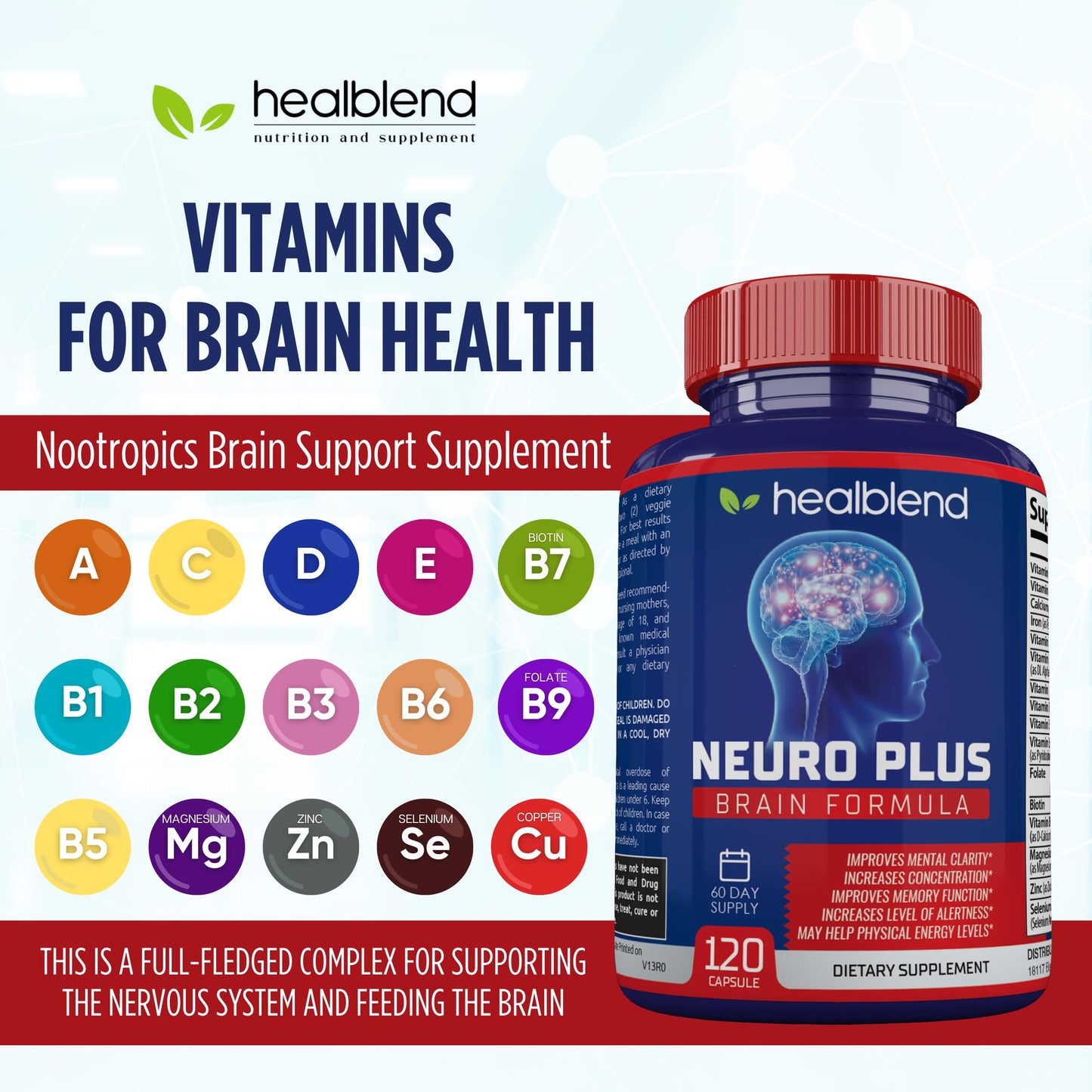 Neuro Plus Brain & Focus Formula – Nootropic Brain Booster (120 Caps)