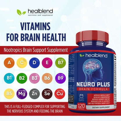 Neuro Plus Brain & Focus Formula – Nootropic Brain Booster (120 Caps)