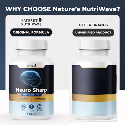 Neuro Sharp: Natural Brain Support with Bacopa, Ginkgo & Huperzine-A