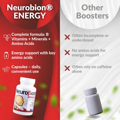 60 Caps Neurobion Energy: B Vitamins for Brain Alertness & Stamina