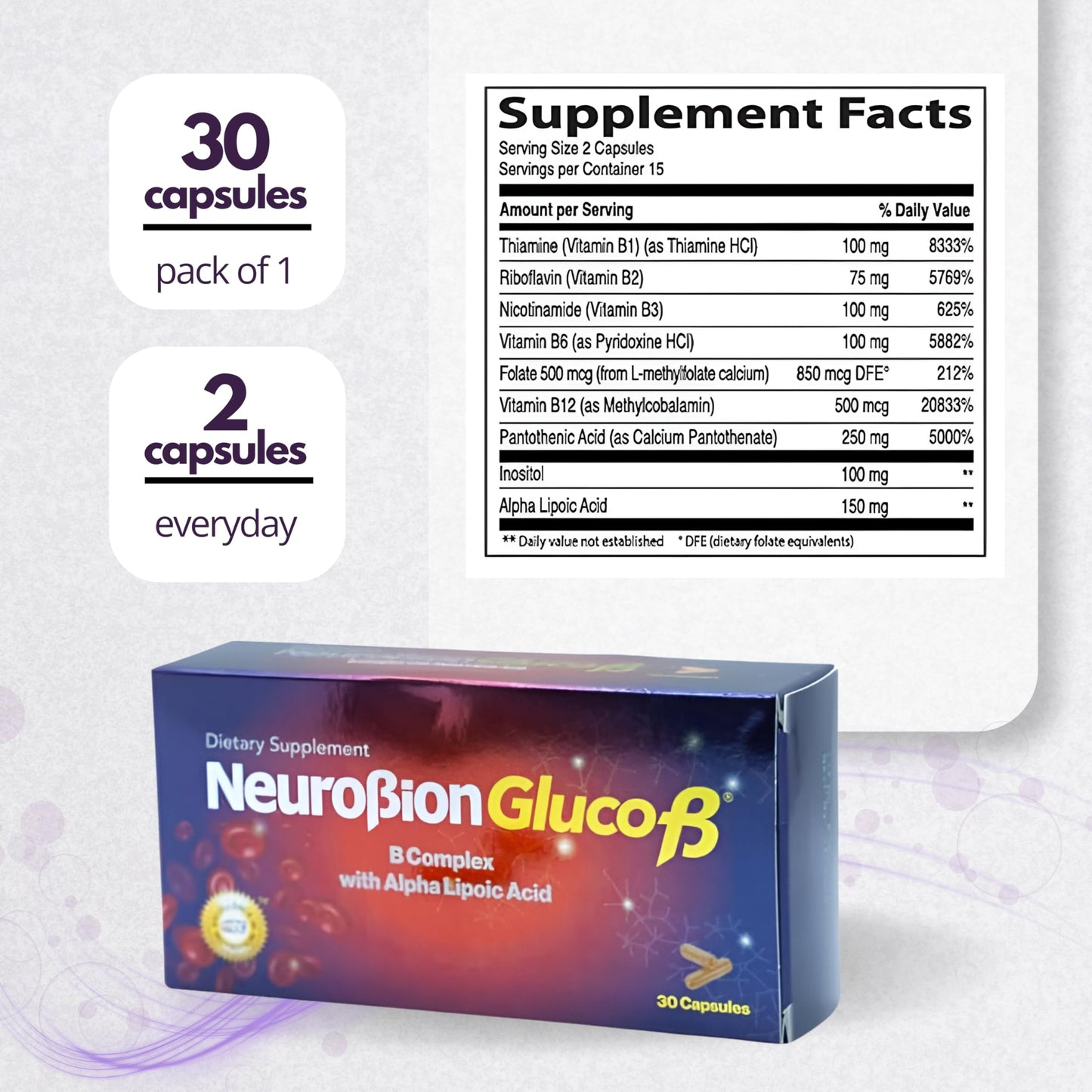 Neurobion Gluco B - B Complex with Alpha Lipoic Acid | 30 Capsules