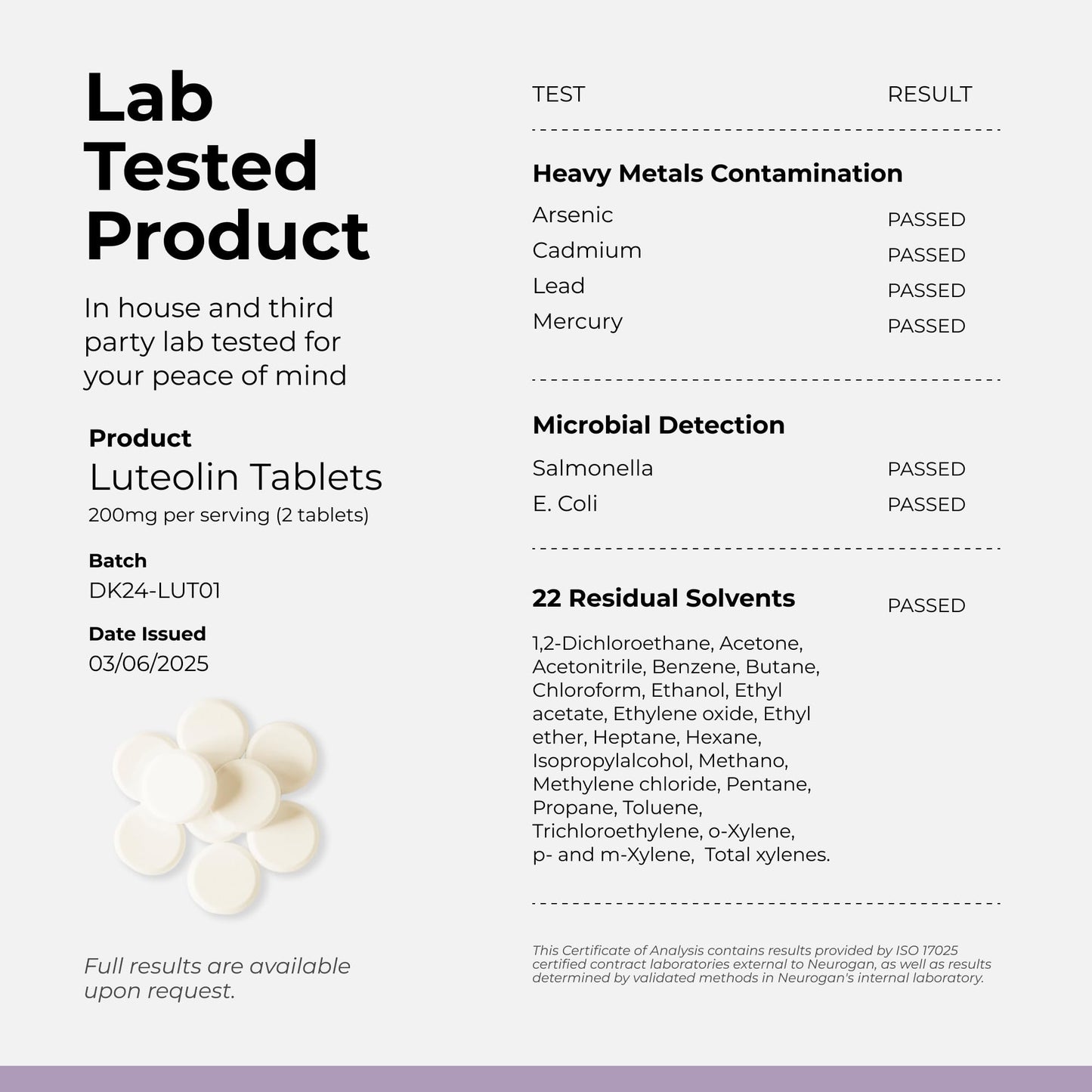 Neurogan Luteolin Tablets – 200 mg, 120 Ct | Brain Health & Immune Support