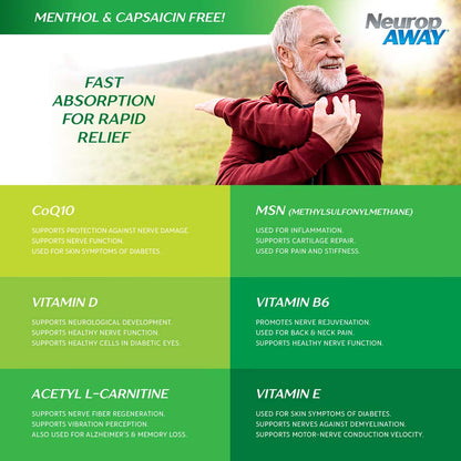 NeuropAWAY Maximum Strength Gel – Targeted Nerve Discomfort Relief, 2oz