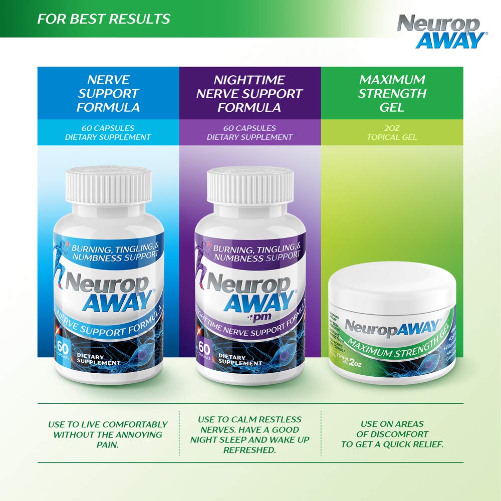 NeuropAWAY Maximum Strength Gel – Targeted Nerve Discomfort Relief, 2oz