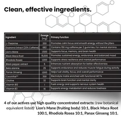 Neuropic Pro™ Nootropic Focus Gummies PeakFlowSpace