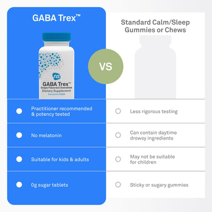 NeuroScience GABA Trex L-Theanine – Calm Daytime & Evening Relaxation (60 Tablets) – Vegan & Non-GMO