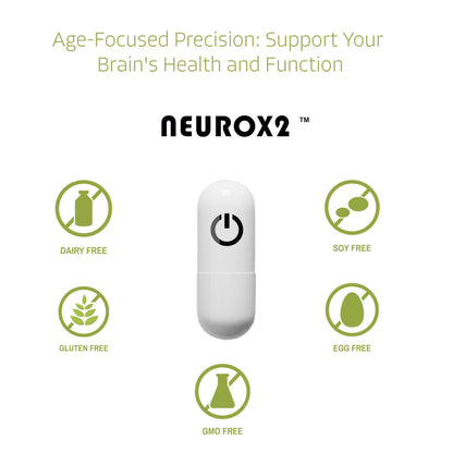 NEUROX2 – Brain Health Nootropic for Ages 18-25 | 30 Count | Caffeine-Free