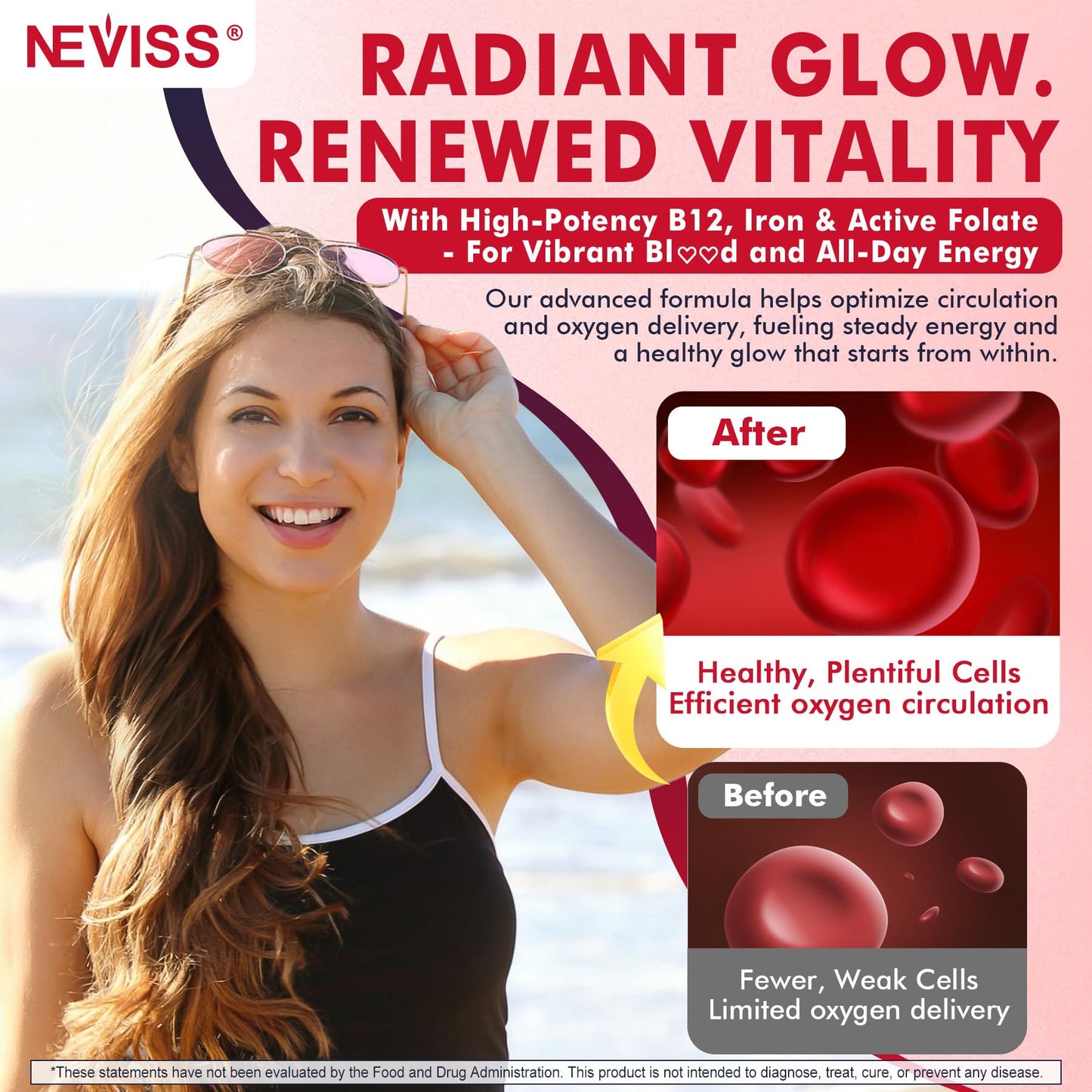 NEVISS Methyl B12 Gummies + Iron 5000 mcg/18 mg – Energy & Focus for Women, 120 Servings