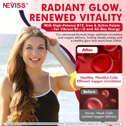 NEVISS Methyl B12 Gummies + Iron 5000 mcg/18 mg – Energy & Focus for Women, 120 Servings