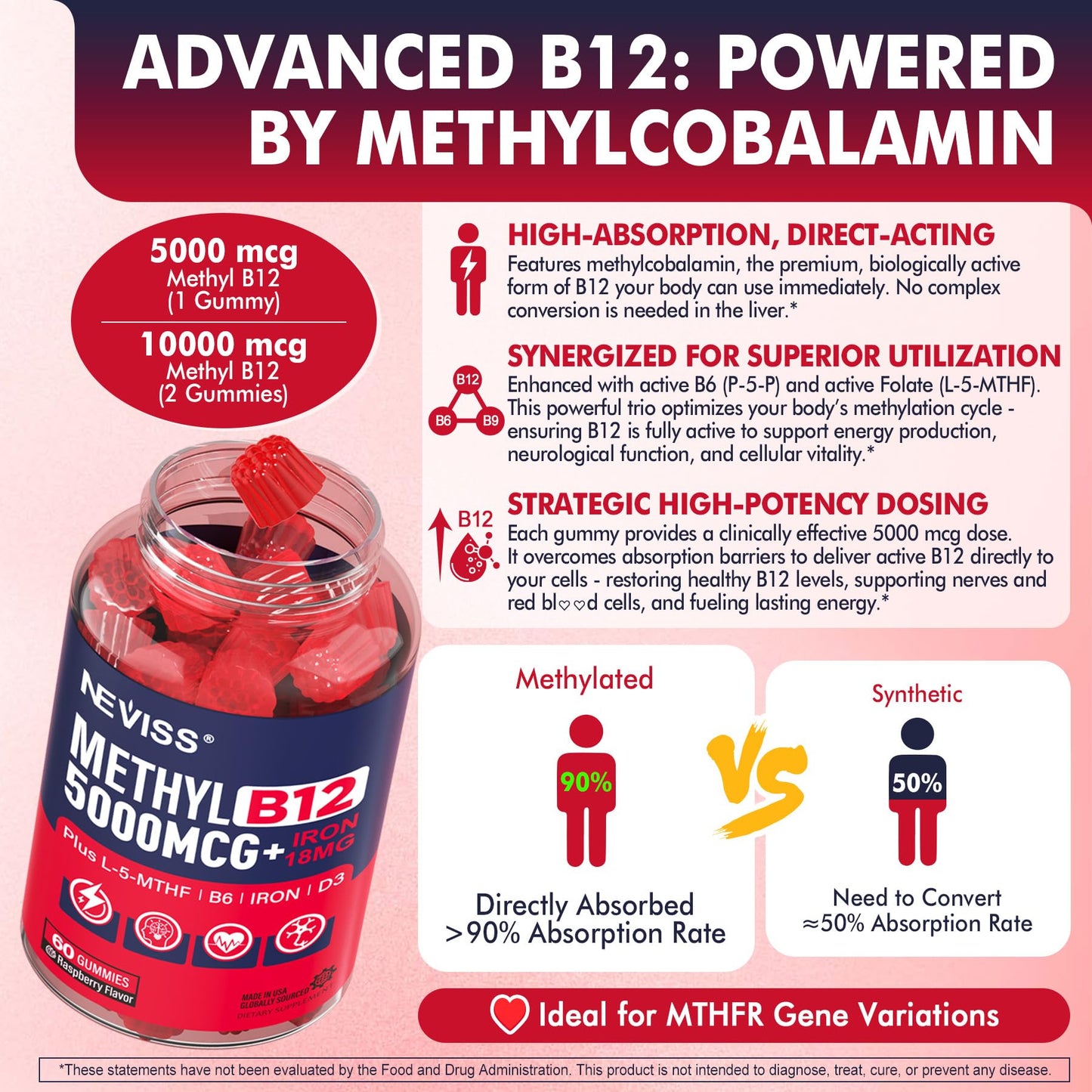 NEVISS Methyl B12 Gummies + Iron 5000 mcg/18 mg – Energy & Focus for Women, 120 Servings