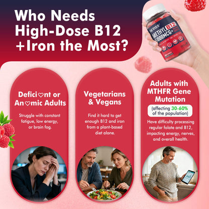 NEVISS Methyl B12 Gummies + Iron 5000 mcg/18 mg – Energy & Focus for Women, 120 Servings
