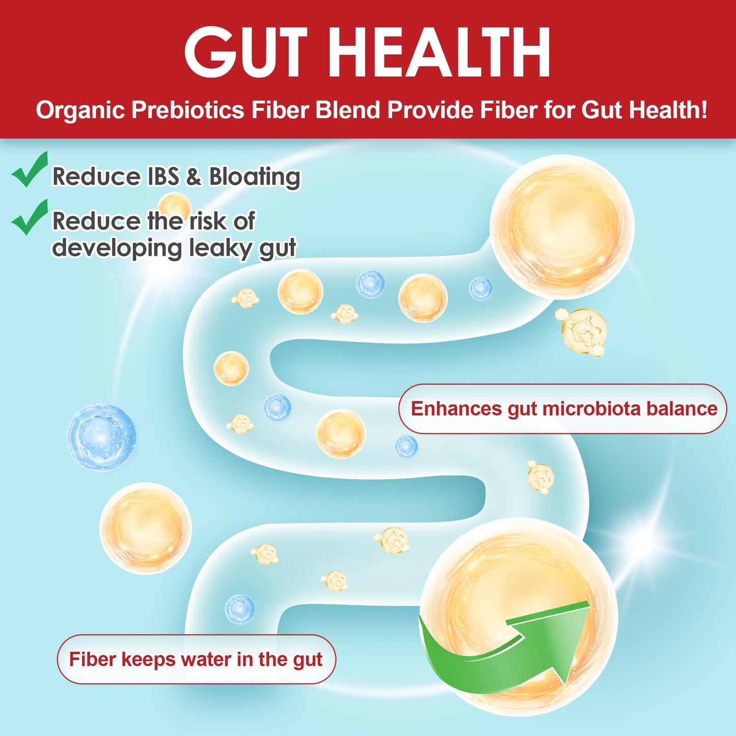NEVISS Probiotic + Prebiotic Gummies 60 Count  
40 Sugar Free, 50B CFUs, 4+ Adults & Kids