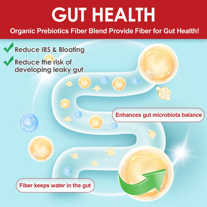 NEVISS Probiotic + Prebiotic Gummies 60 Count  
40 Sugar Free, 50B CFUs, 4+ Adults & Kids