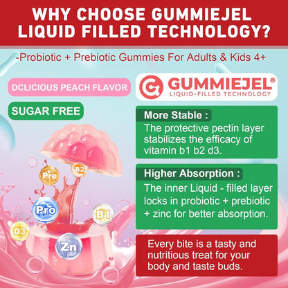 NEVISS Probiotic + Prebiotic Gummies 60 Count  
40 Sugar Free, 50B CFUs, 4+ Adults & Kids