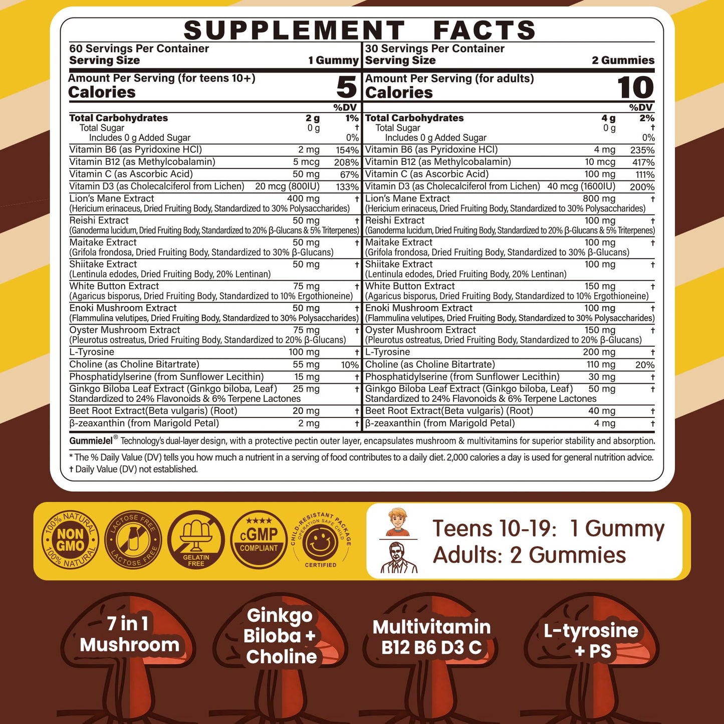 Neviss Teens Brain Gummy: Lion's Mane 7-in-1 Focus, Memory & Energy (Sugar Free)