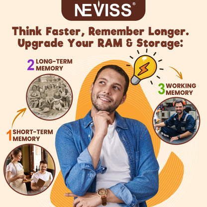 Neviss Teens Brain Gummy: Lion's Mane 7-in-1 Focus, Memory & Energy (Sugar Free)