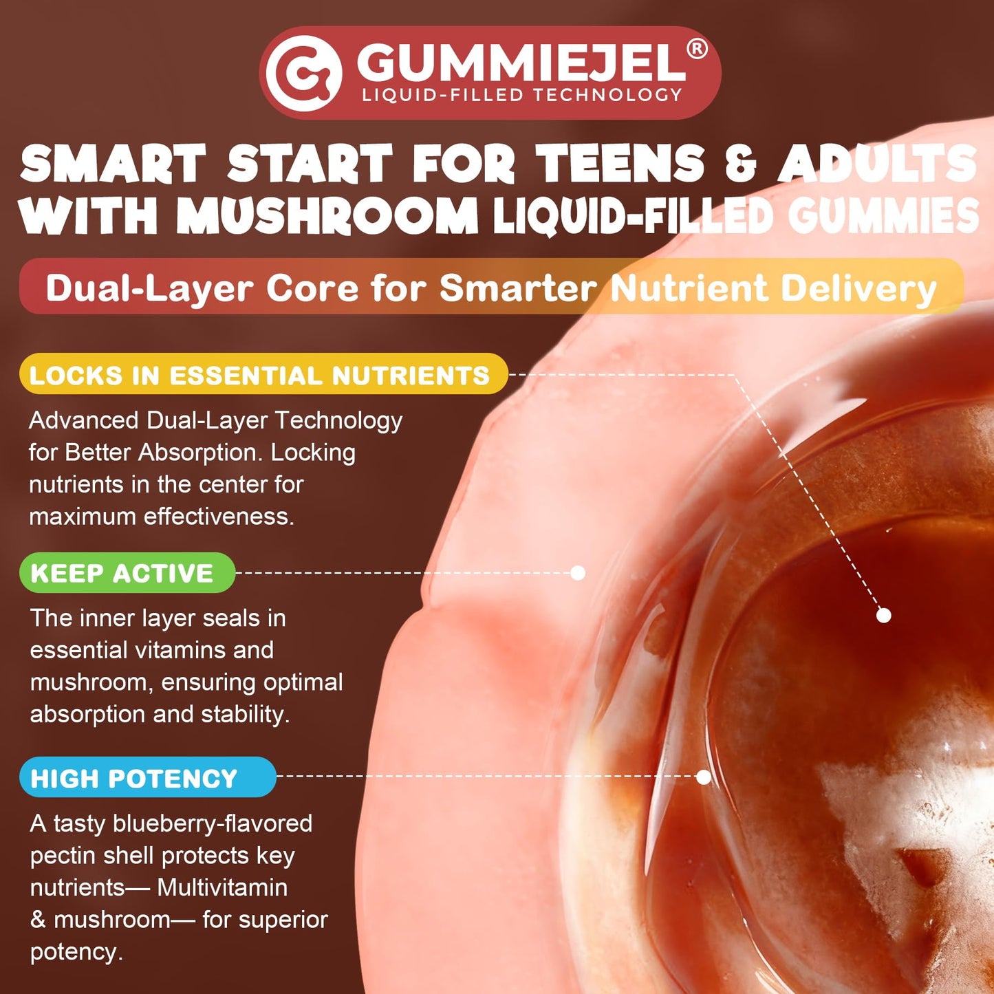Neviss Teens Brain Gummy: Lion's Mane 7-in-1 Focus, Memory & Energy (Sugar Free)