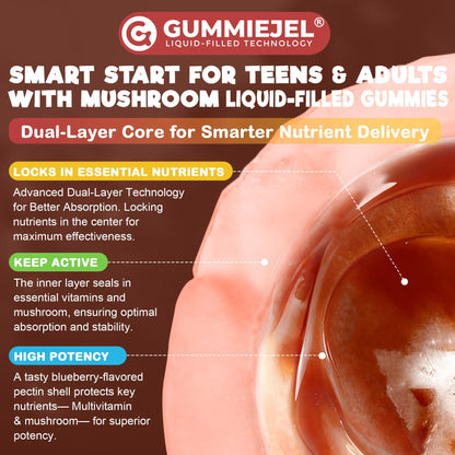 Neviss Teens Brain Gummy: Lion's Mane 7-in-1 Focus, Memory & Energy (Sugar Free)