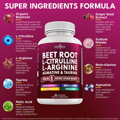 NEW AGE Beet Root Capsules - L-Arginine, L-Citrulline & Nitric Oxide Supplement – 90 Vegan Capsules