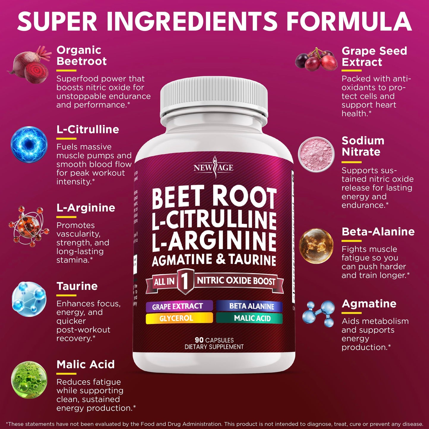 NEW AGE Beet Root Capsules | NO2 Blend with L-Arginine & L-Citrulline | 180 Vegan Capsules