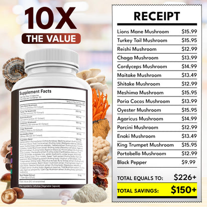 NEW AGE Lions Mane 20-in-1 Mushroom Supplement with Turkey Tail, Reishi, Chaga, Cordyceps, Marshmallow Root – 180 Count