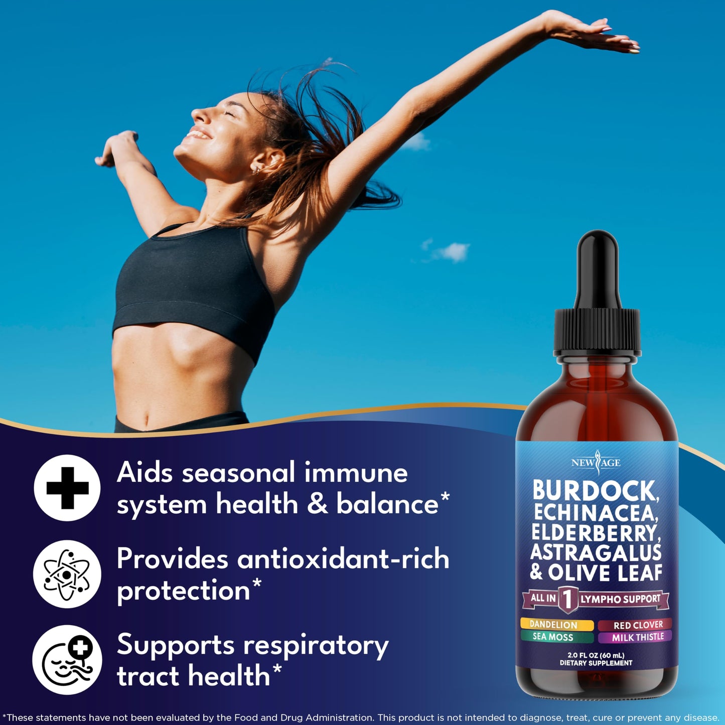 NEW AGE Lymphatic Drainage Drops - Burdock Root & Herbal Support (2 oz)