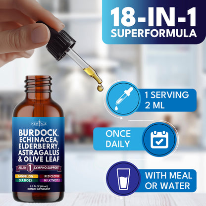 NEW AGE Lymphatic Drainage Drops - Burdock Root & Herbal Support (2 oz)