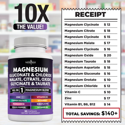 NEW AGE Magnesium Supplement - 2200mg of Glycinate, Citrate, Malate, Oxide, Taurate & More for Bone & Joint Support | 180 Count