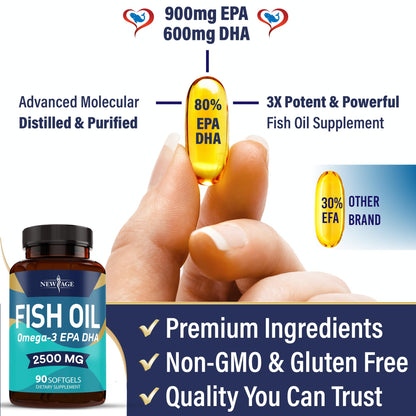 NEW AGE Omega 3 Fish Oil 2500mg Supplement - Non-GMO, Gluten Free | EPA & DHA 180 Softgels (Pack of 2)