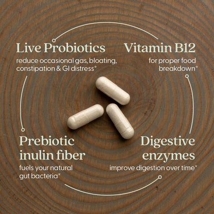 New Chapter All-Flora Enzyme Complex with Probiotics – Digestive Enzymes + Probiotics, 90 Vegan Capsules