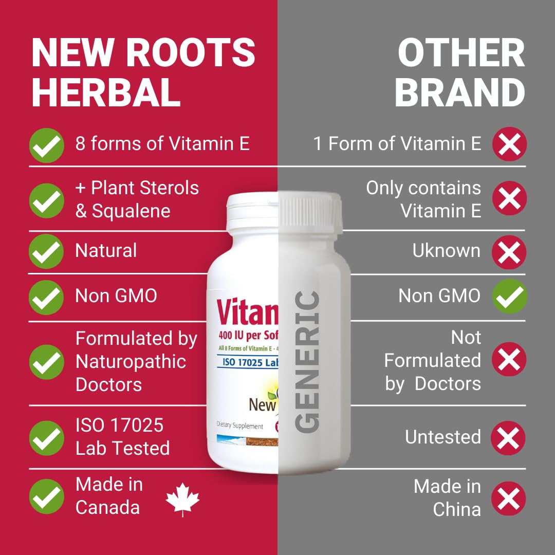 NEW ROOTS HERBAL Vitamin E 400 IU Capsules — 8 Active Forms (Tocopherols & Tocotrienols) | 120 Softgels