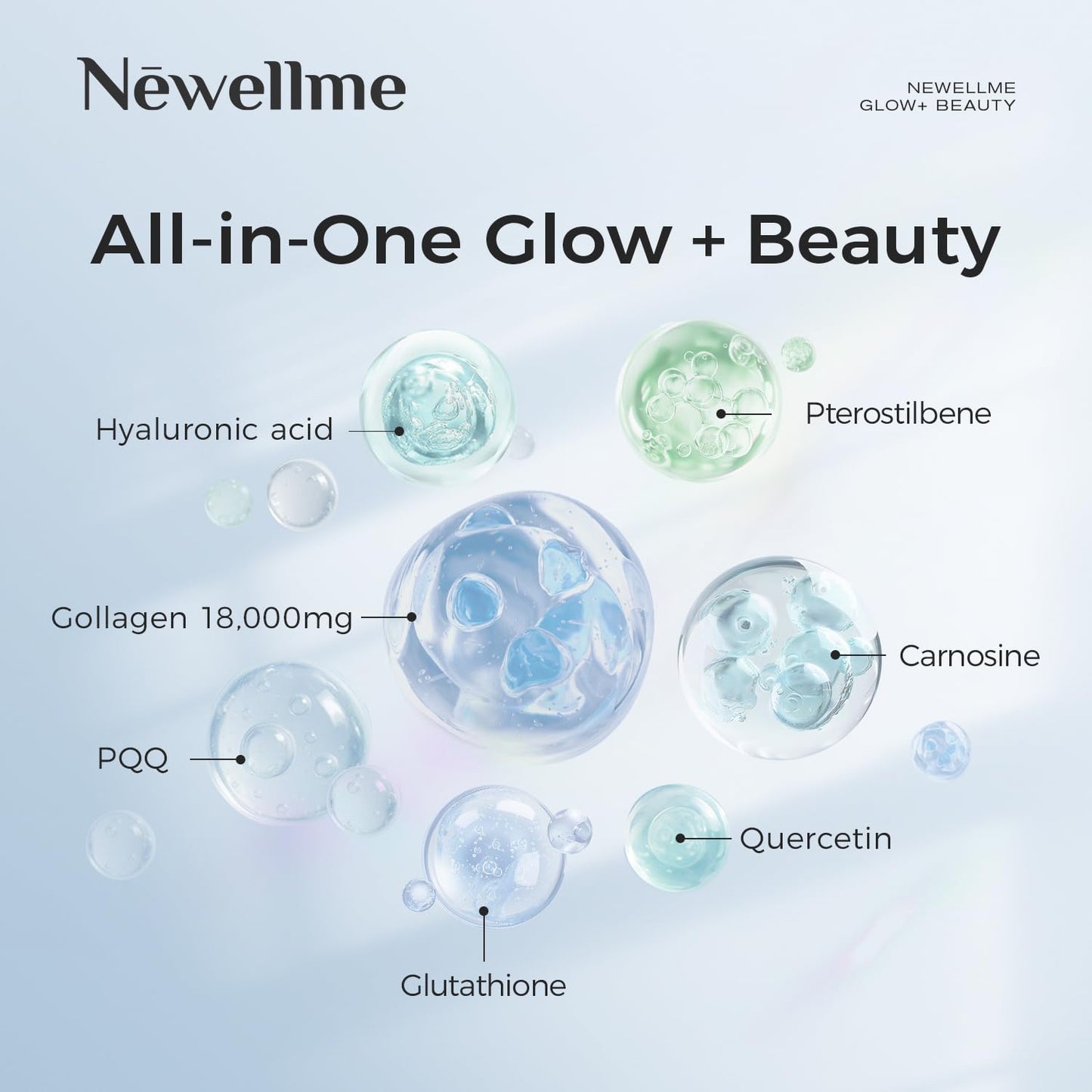 NEWELLME Glow+Beauty Collagen Drink – Liquid Beauty Supplement with Hyaluronic Acid & Antioxidants | 28 Bottles