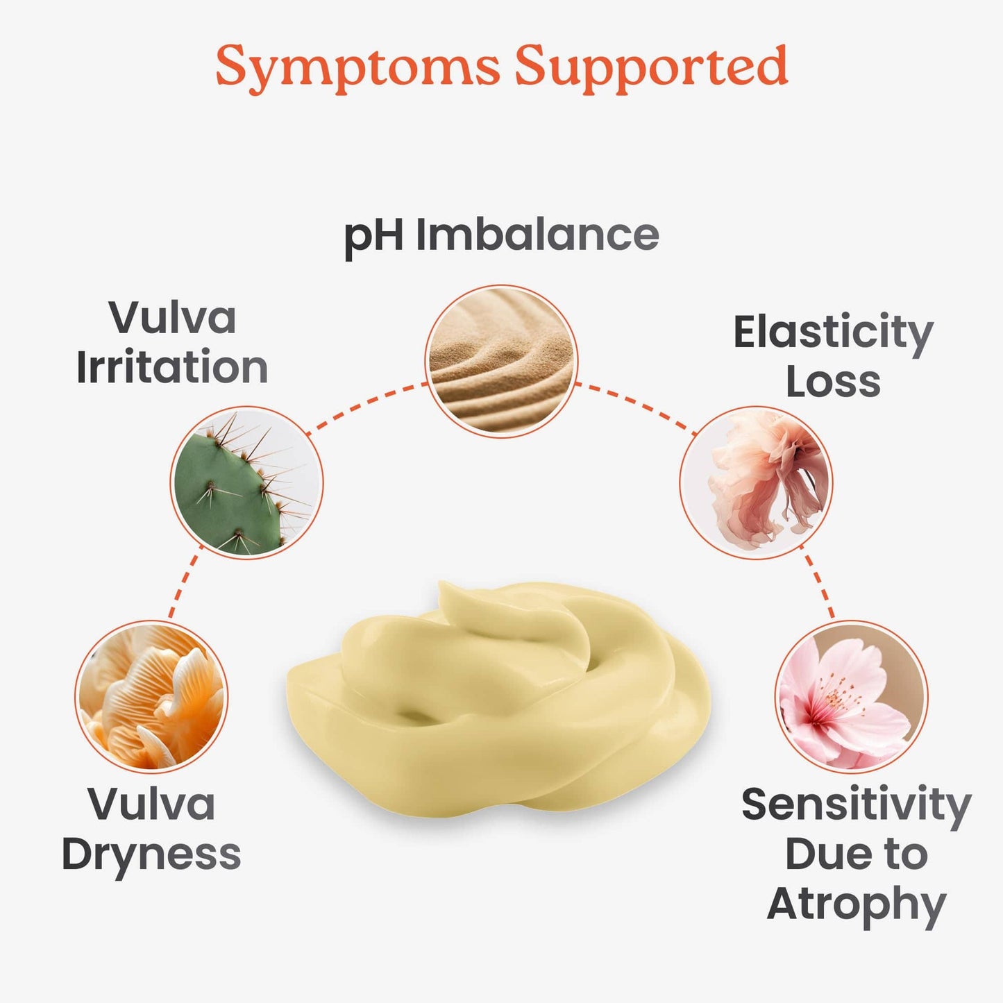 NewLife Naturals JButter Vulva Balm Butter – All-Natural, Estrogen-Free Moisturizer for Menopause & Postpartum (2oz)