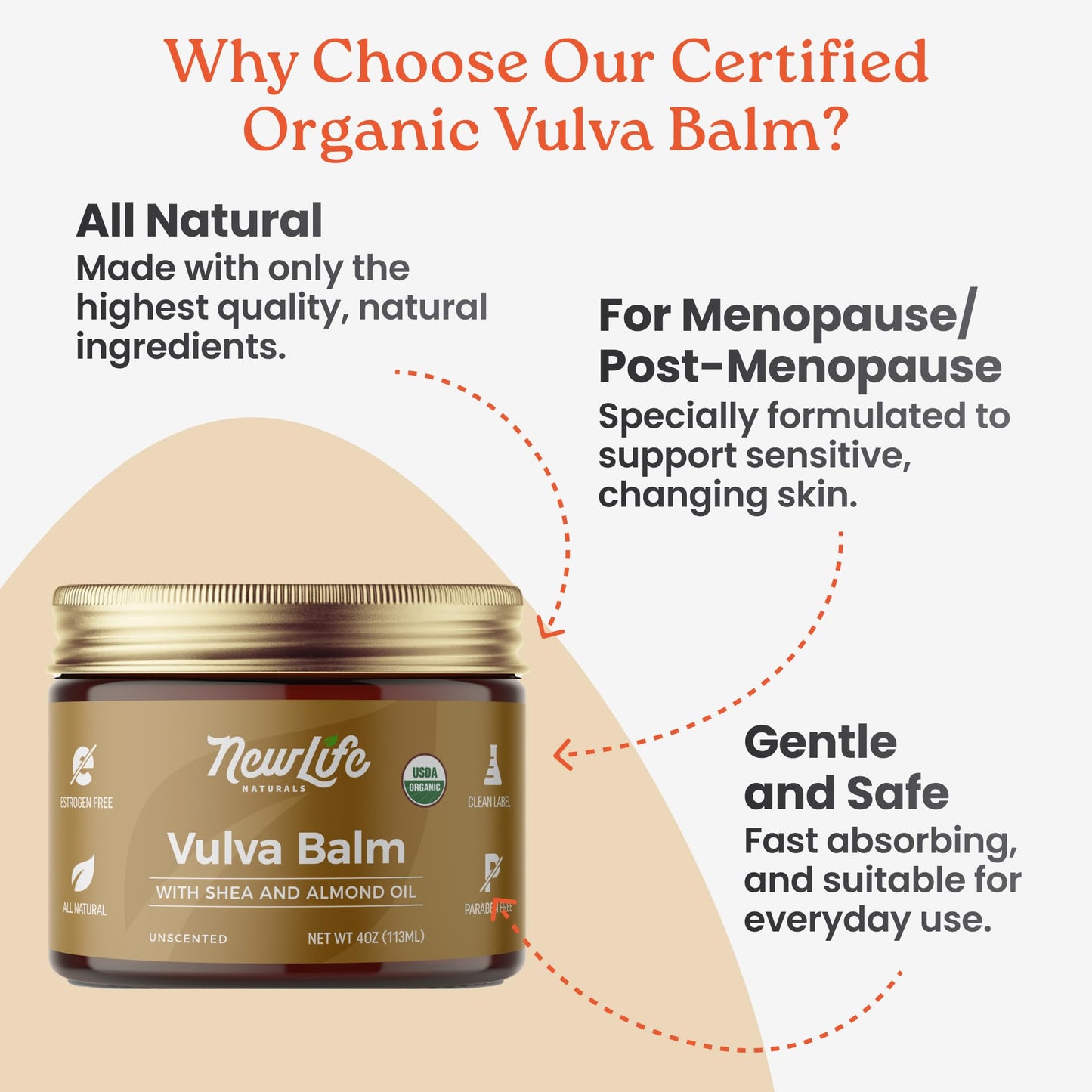 NewLife Naturals Certified Organic Vulva Balm Butter – Vaginal Moisturizer & Menopause Support (2oz) USA
